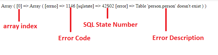 mostrar-errores-usando-las-funciones-de-error-de-mysqli-delft-stack